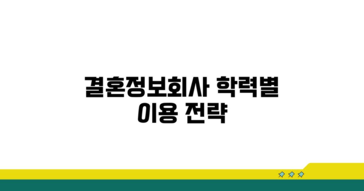 결혼정보회사, 학력별 이용 전략