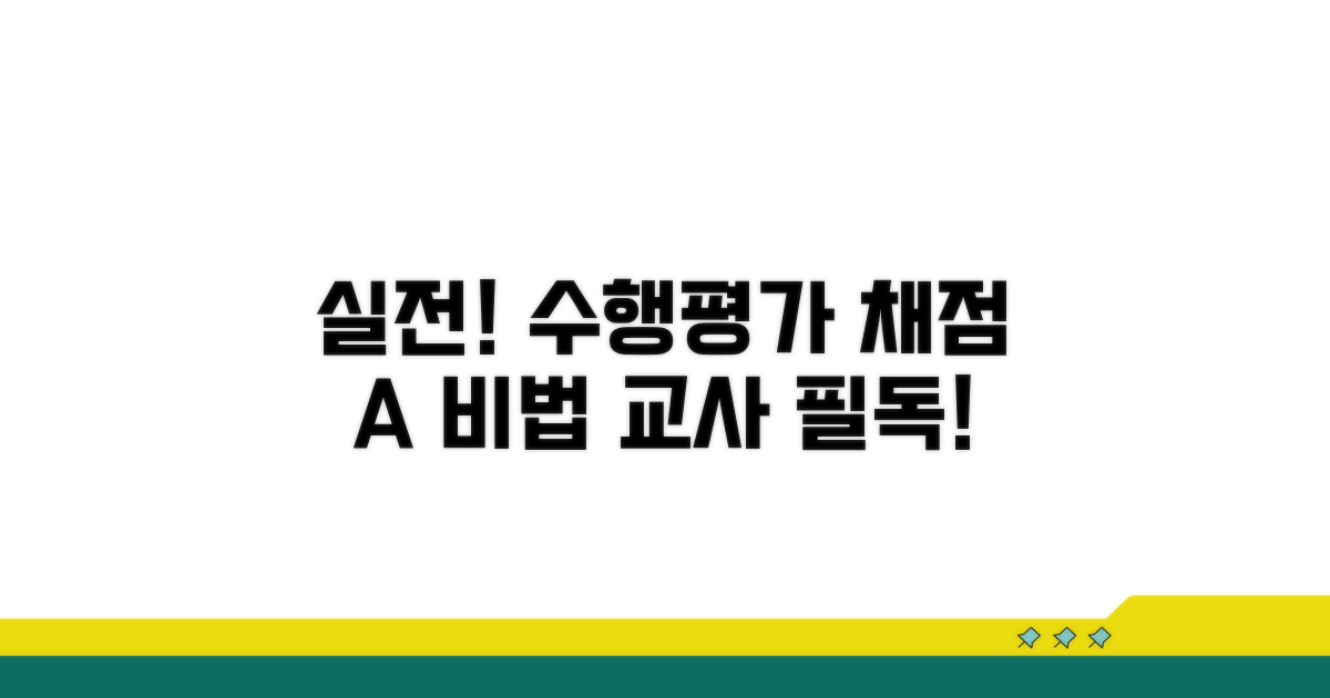 실전! 수행평가 채점, 이렇게 하세요