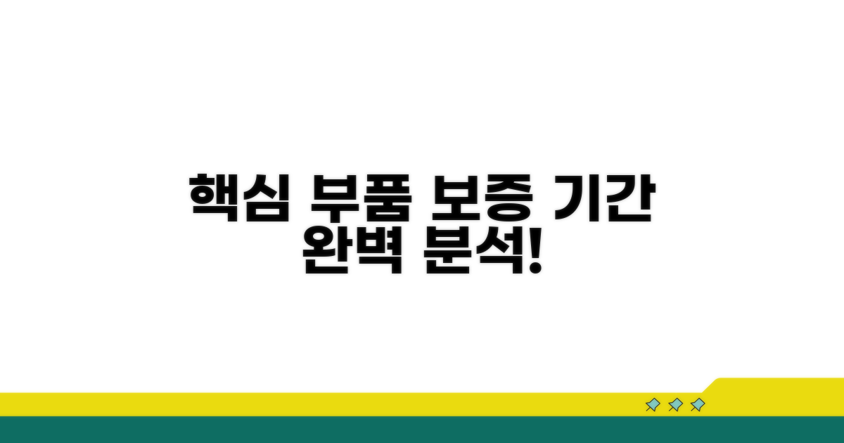 핵심 부품별 보증 기간 완벽 분석