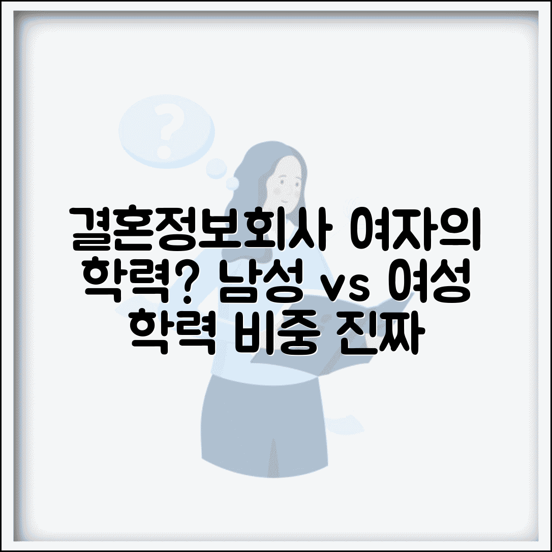 결혼정보회사 여자 학벌 중요도 분석 | 남성 대비 학력 반영 비중