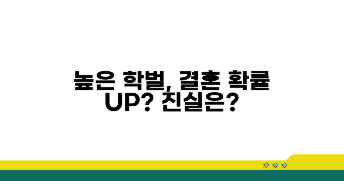 높은 학벌, 성공적인 매칭 확률 높일까?