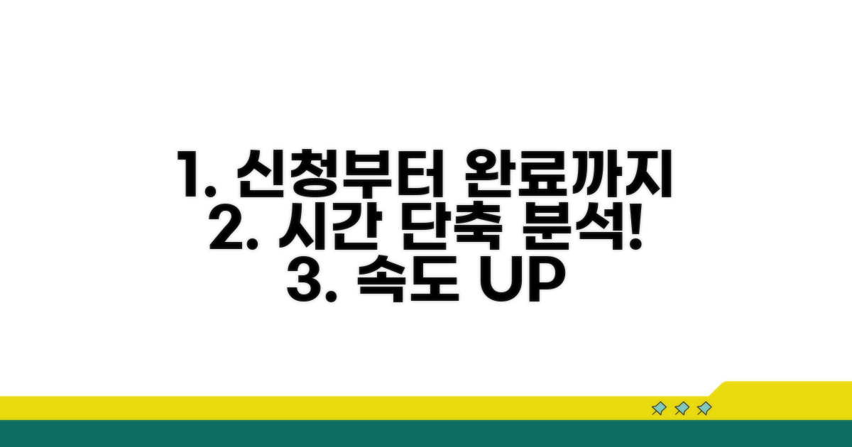 신청부터 완료까지 소요 시간 분석