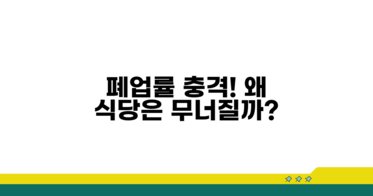 음식점 폐업률, 무엇이 문제일까?