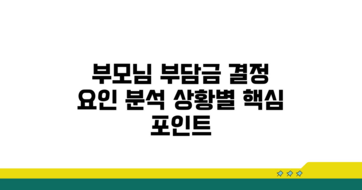 상황별 부모님 부담금 결정 요인 분석