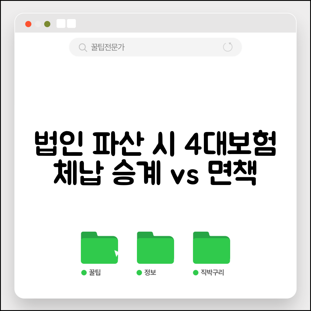 법인 파산시 4대보험 체납 처리 방법 | 체납액 승계와 면책 가능성