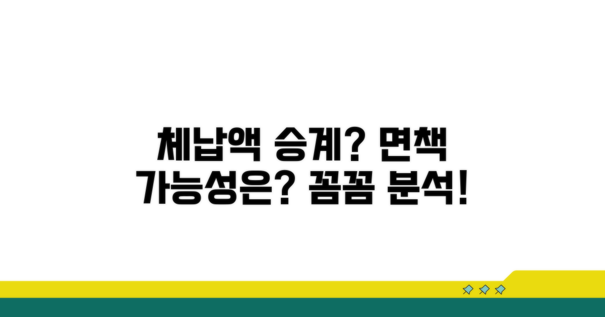 체납액 승계와 면책 가능성 분석