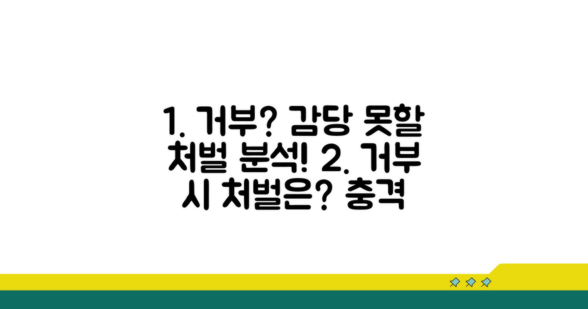 거부 시 받게 될 처벌 분석