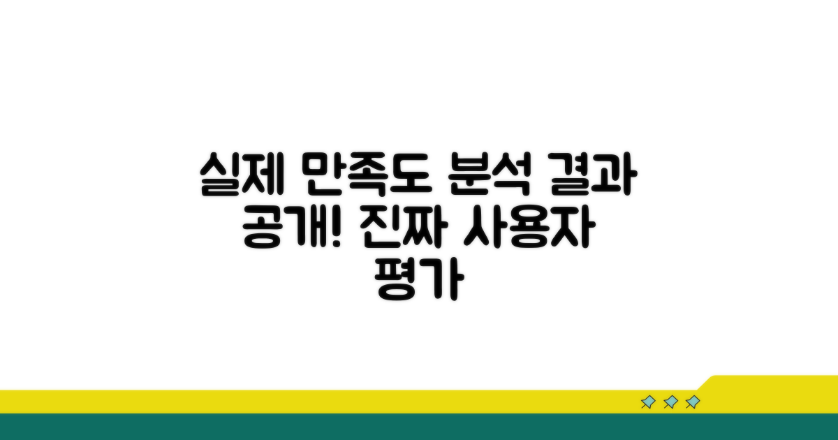 실제 사용자 만족도 분석