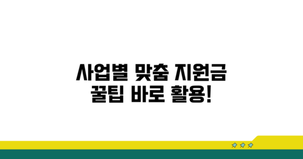 사업별 맞춤 지원금 활용법