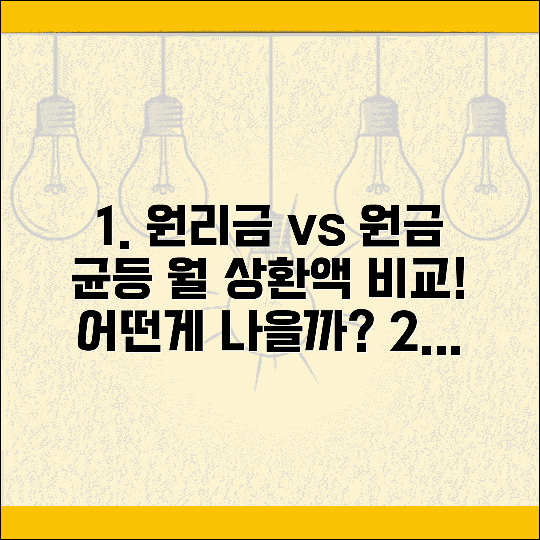 원금균등상환 원리금균등상환 월별 납입액 비교 | 시뮬레이션 분석