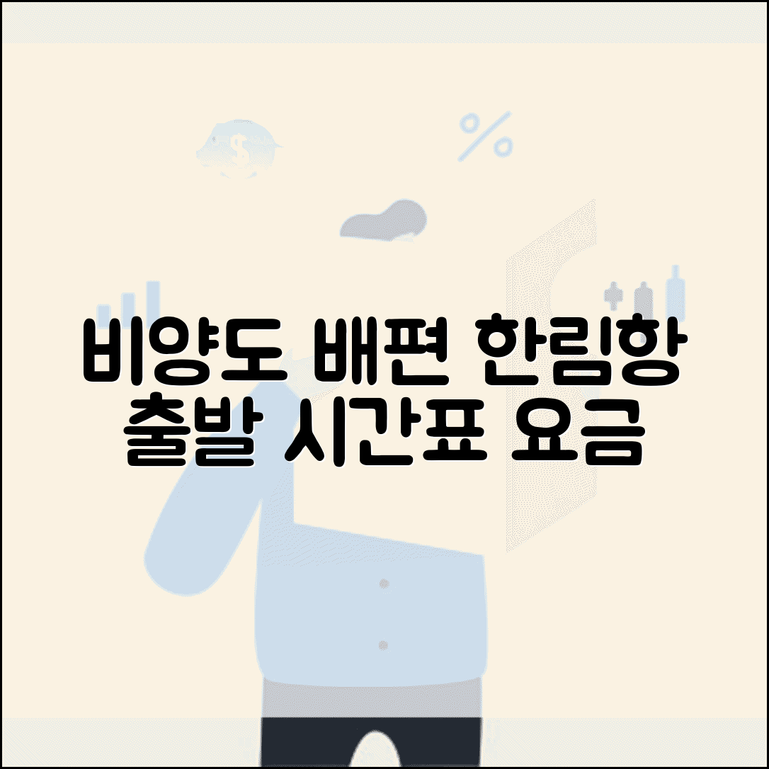 비양도 배시간표 한림항 출발 | 비양도 여객선 운항과 요금