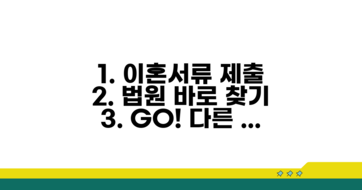 이혼서류 제출 법원 바로 찾기