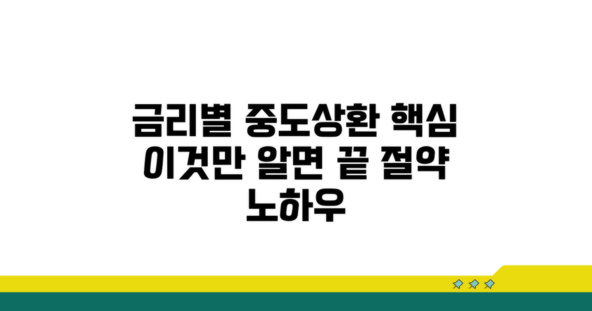 금리별 중도상환 핵심 포인트 분석