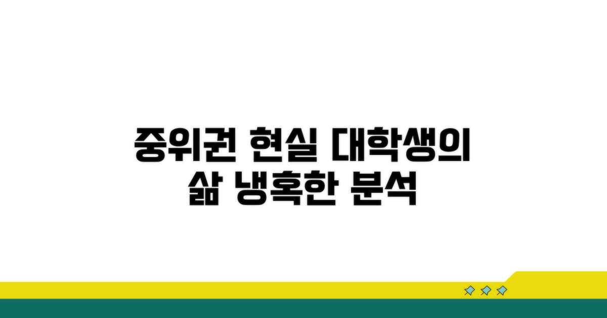 중위권 대학 남성의 현실 조건 분석