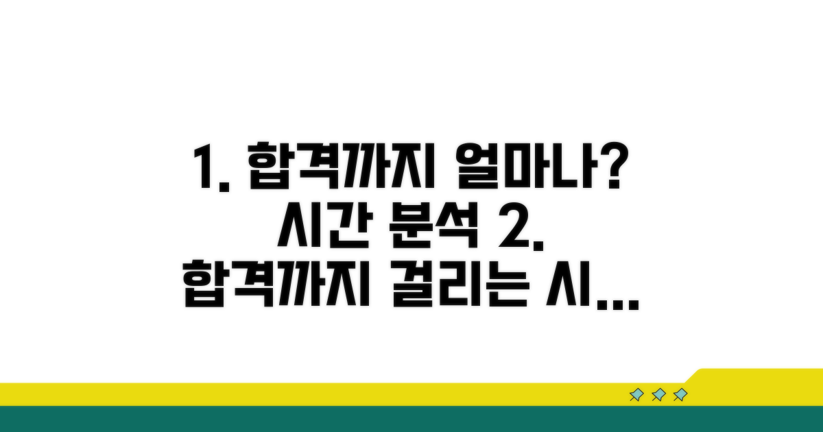 합격까지 걸리는 시간 분석