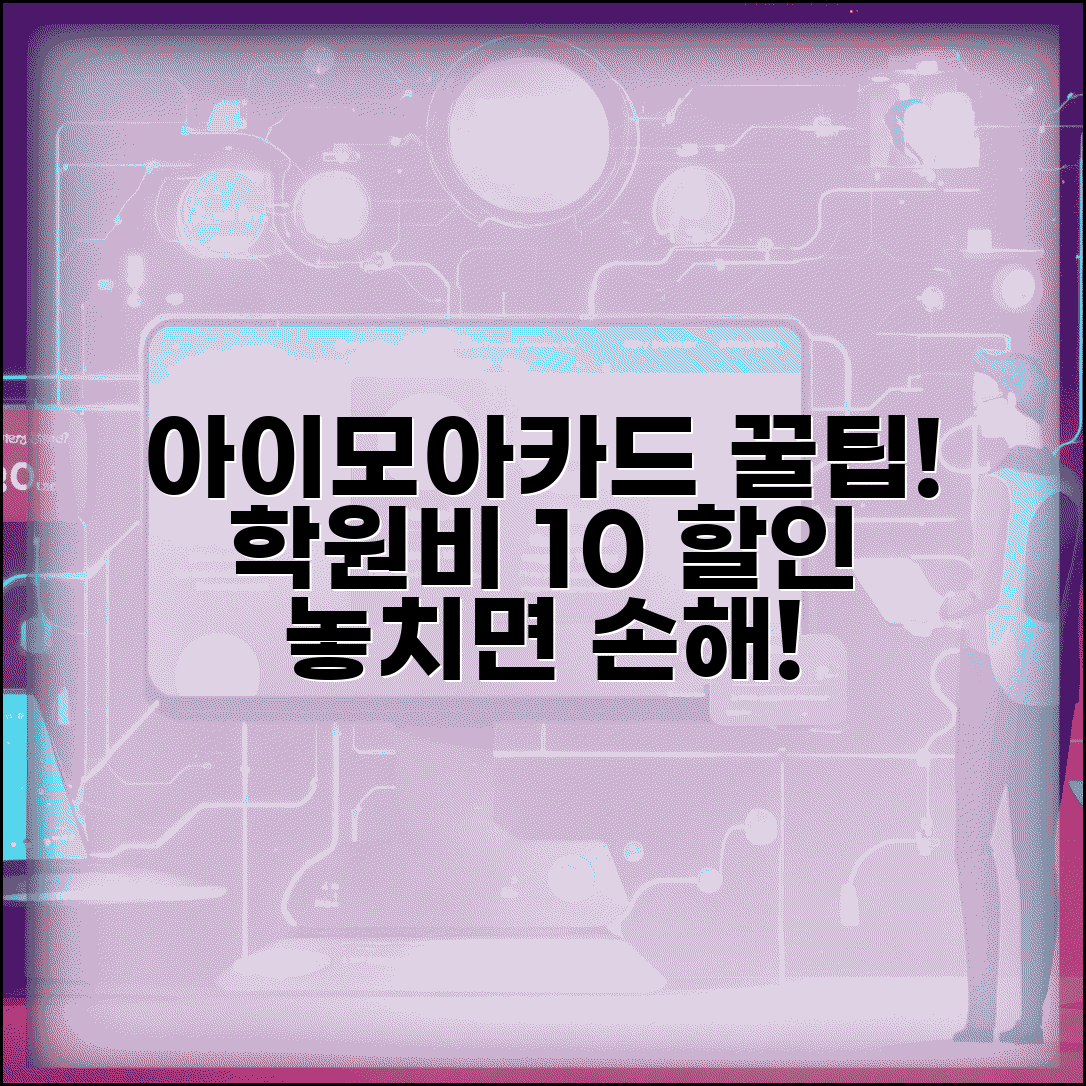 아이모아카드 학원비 할인 활용법 | 최대 10% 환급 및 절약 꿀팁 총정리