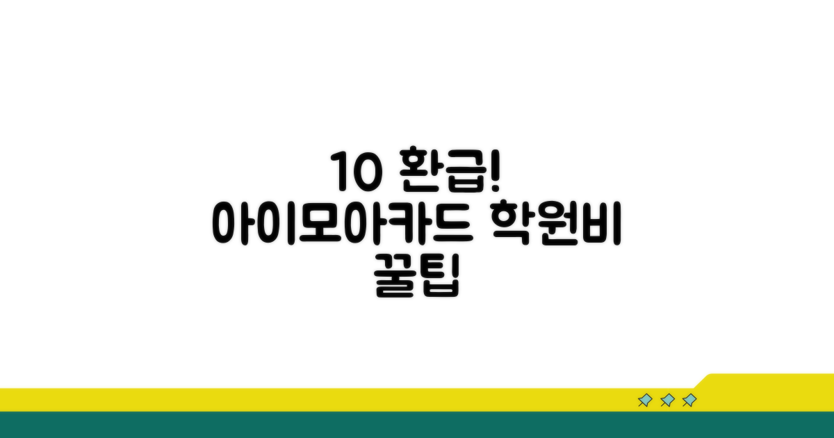 아이모아카드 학원비 10% 환급받는 법