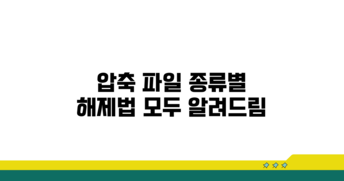 압축 파일 종류별 해제 방법