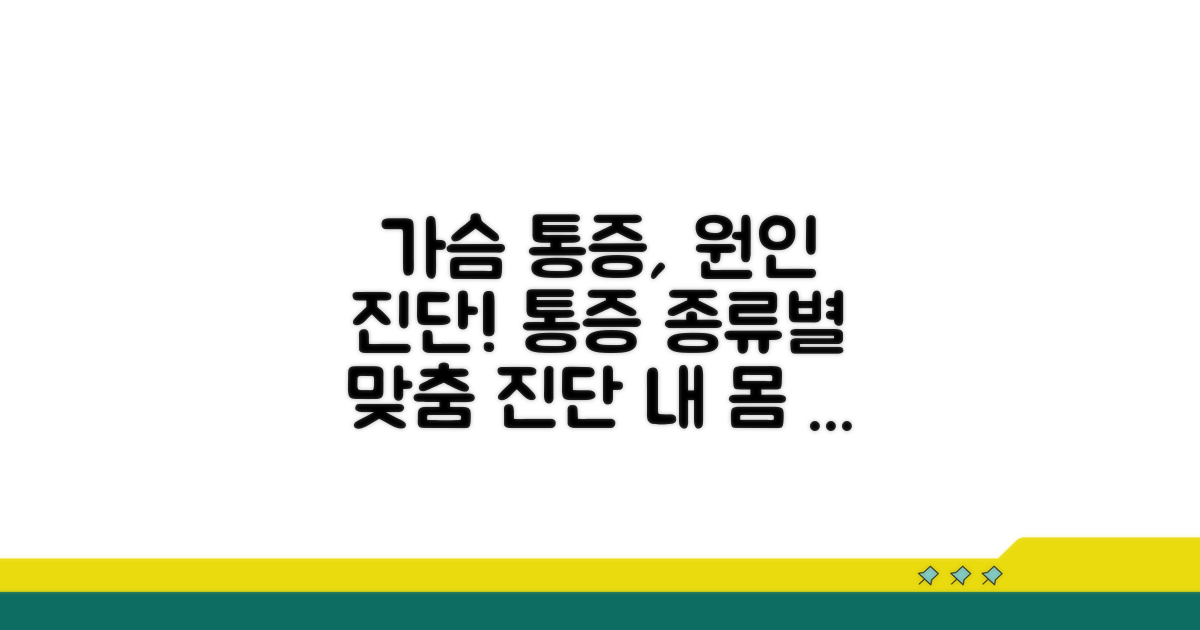 가슴 통증, 원인별 진단 방법
