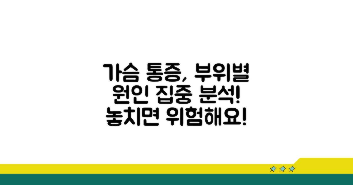 가슴 통증 부위별 주요 원인