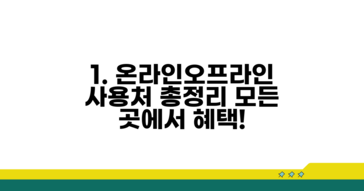 온라인·오프라인 사용처 총정리