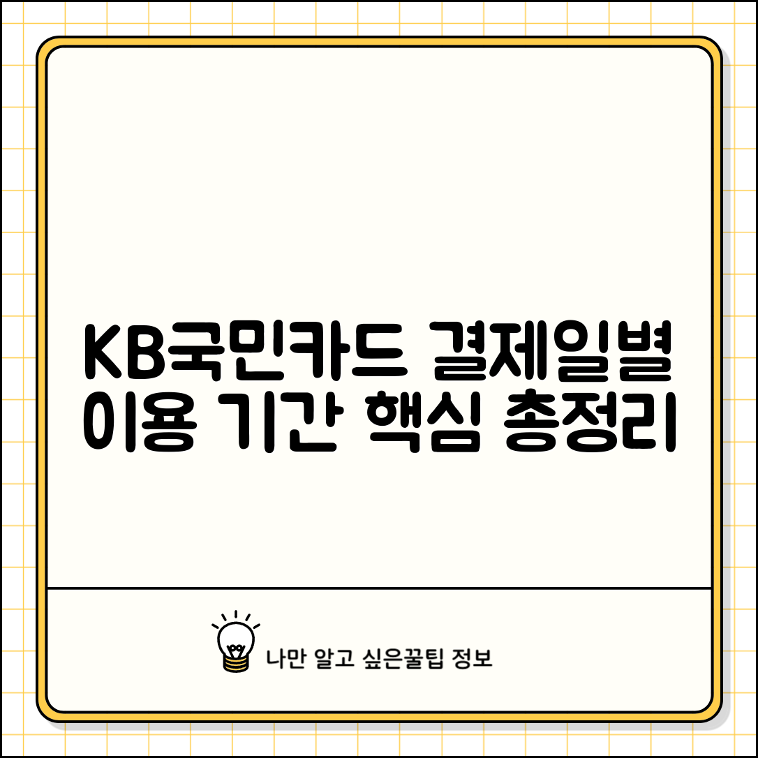 KB국민카드 결제일별 이용기간 상세가이드 | 결제일별 청구액 계산 및 연체이자 발생 시점 총정리