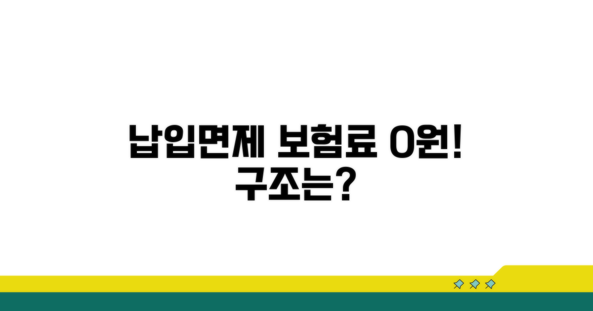 납입면제형 뜻과 기본 구조
