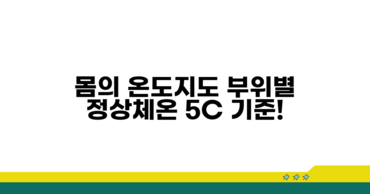 5도 기준, 부위별 정상 체온