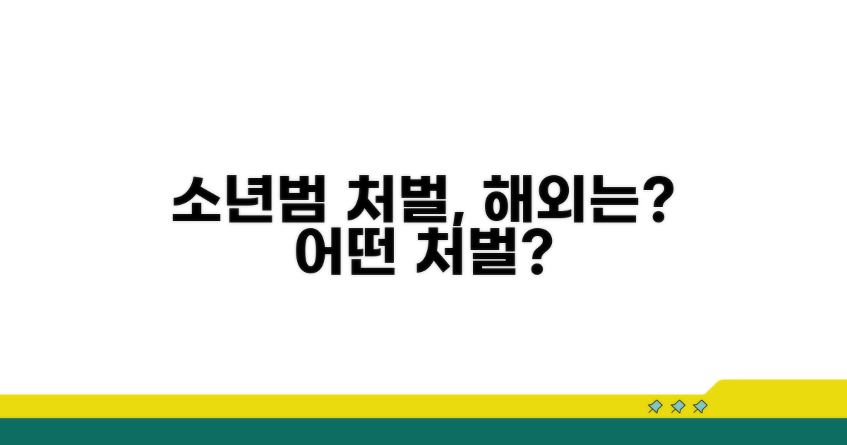 다른 나라 소년범 처벌 사례 비교