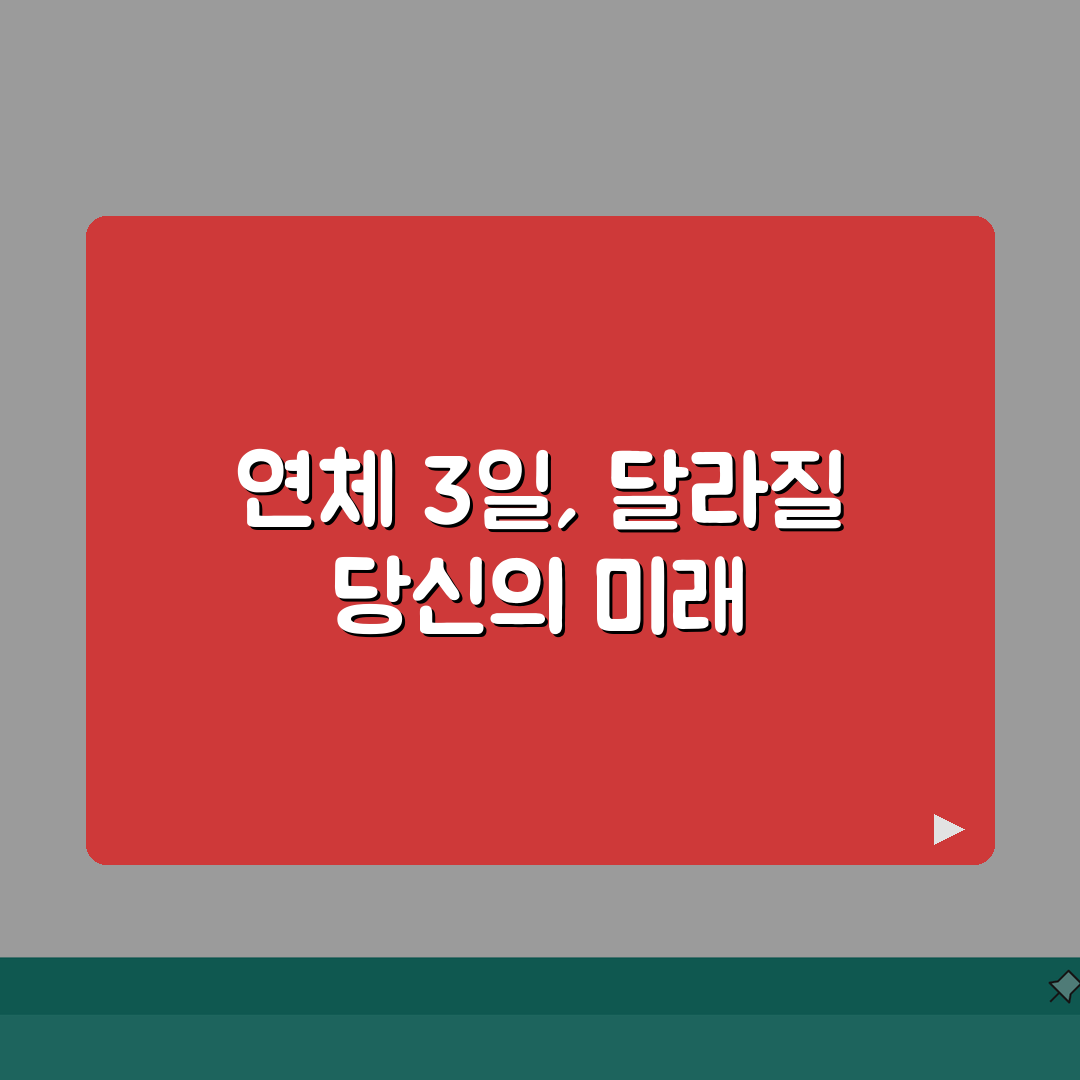 신용카드 연체 3일째 발생하는 불이익 완벽정리! 친구에게 알려드려요