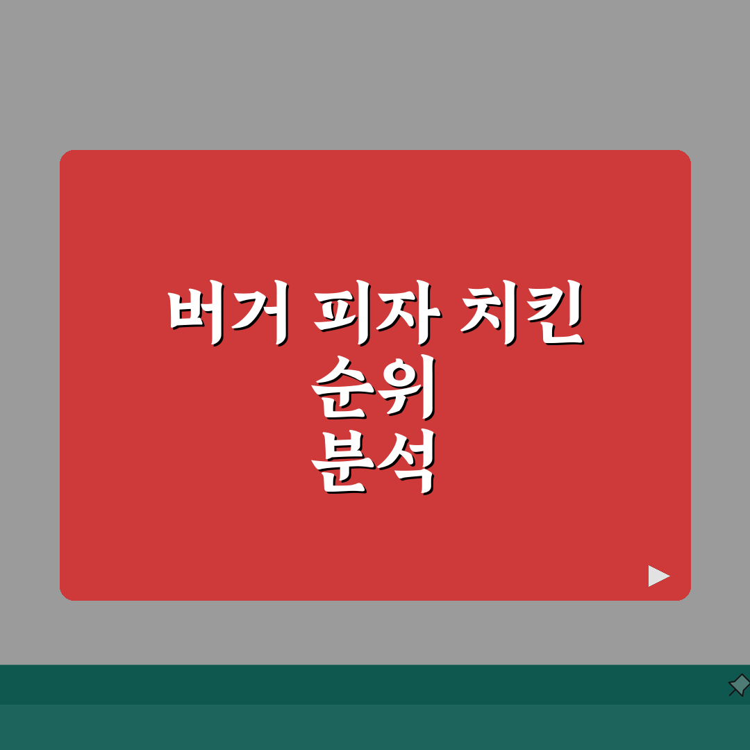 패스트푸드 등급 기준 분석 | 버거 피자 치킨 브랜드 순위 추천! 친구랑 같이 보고 정하자