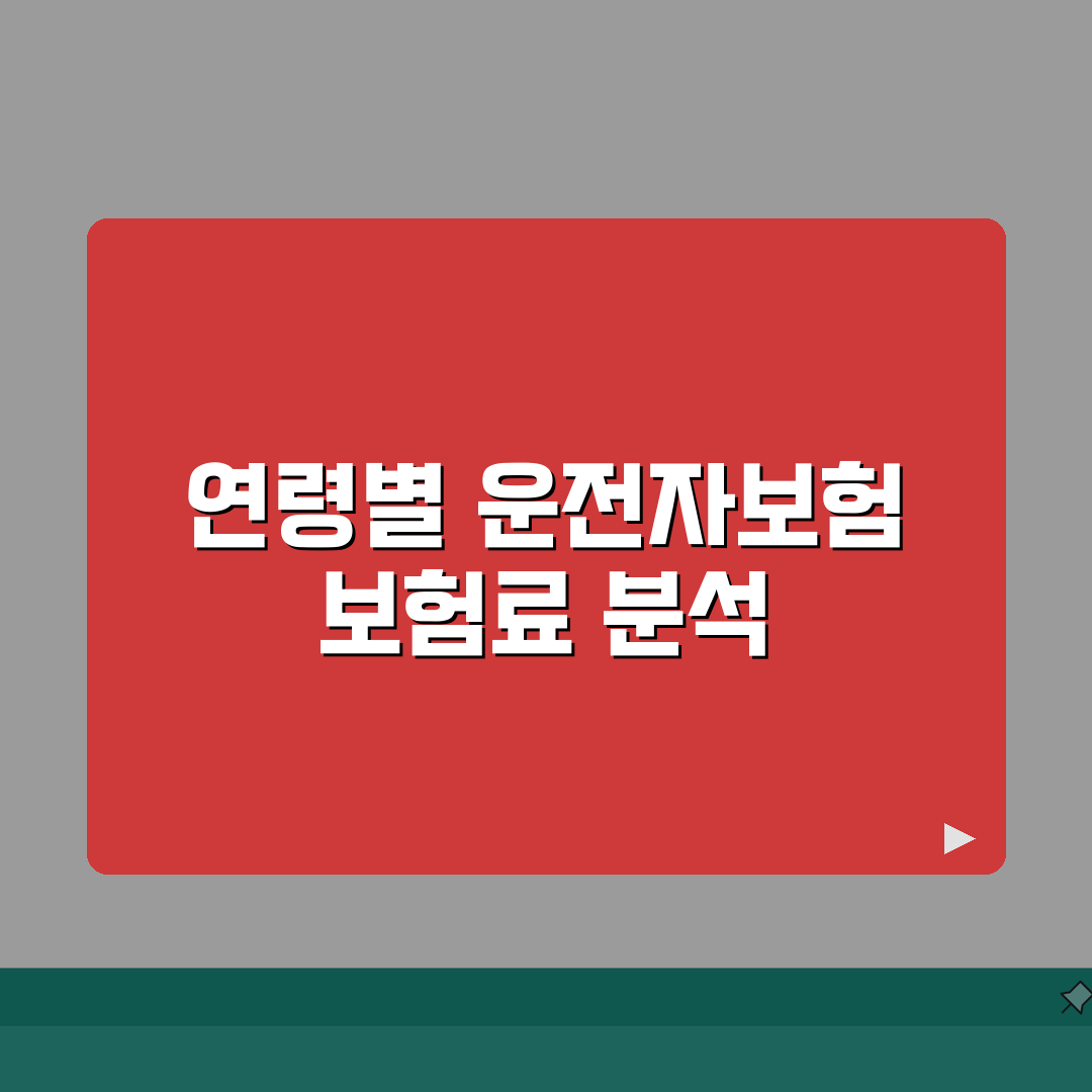운전자보험 연령별 보험료 비교표 | 20대 30대 40대 운전자 보험료 꿀팁 공유해요!