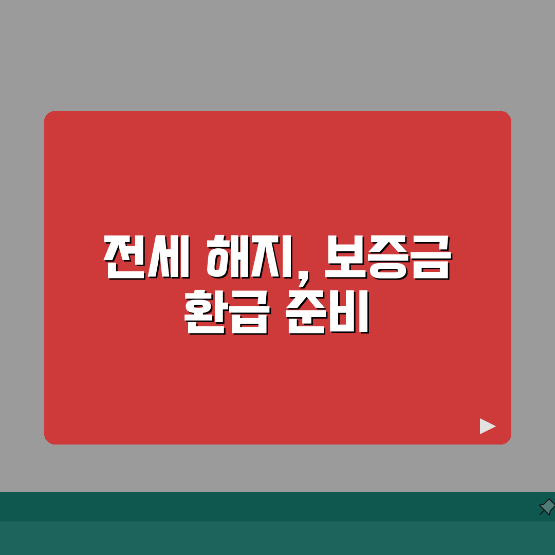 전세 중도해지 보증금 반환 절차 | 전세계약 중도해지 완벽 가이드 꿀팁 공유해요!