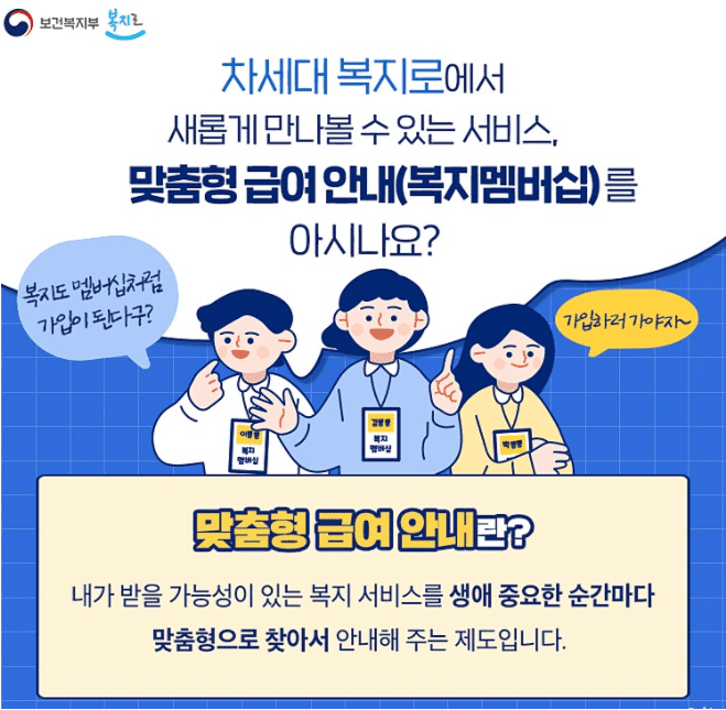 복지멤버십 맞춤형 급여 안내 제도 소개