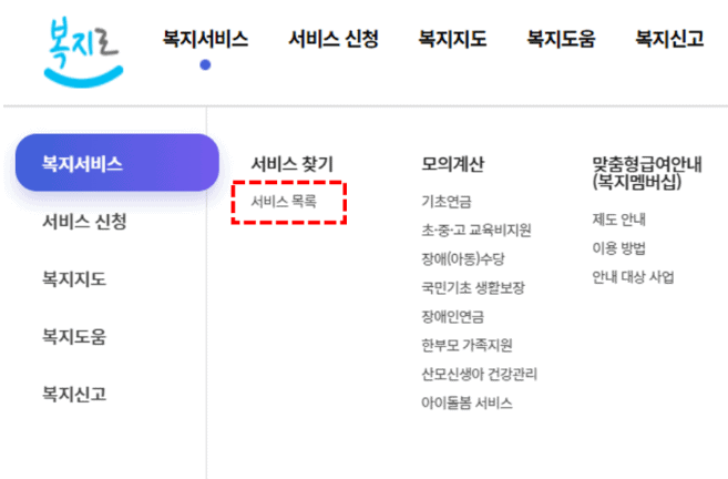복지로 홈페이지의 서비스 목록 메뉴 화면