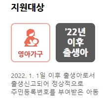 첫만남이용권 지원 대상과 금액 기준