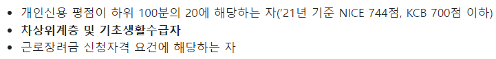 교육비 지원 대출 자격 조건 안내