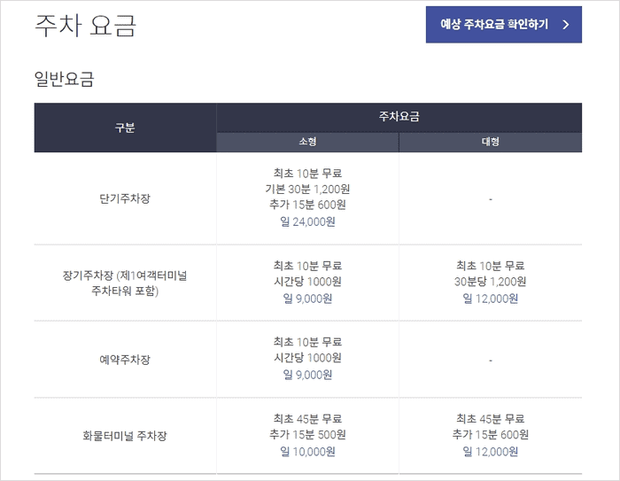 인천공항 주차 요금표 안내