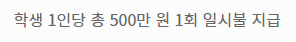 장려금 지원 금액 안내