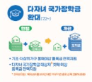 연말정산 자녀 세액공제 안내