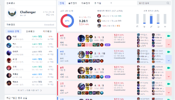 오피지지 롤 전적검색 결과 화면