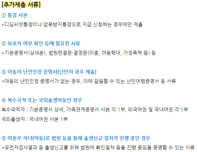 상황에 따라 추가로 제출하는 서류 목록