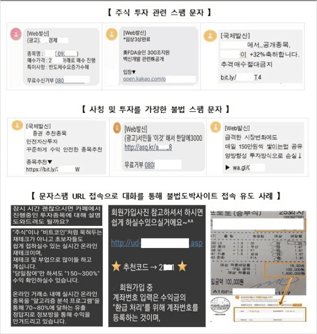 내 번호가 스팸 발송자에게 넘어가는 경로